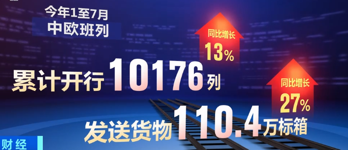 2023年8月19日央视投资资讯