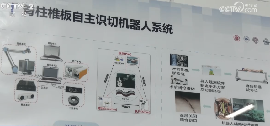 2023年8月20日央视投资资讯