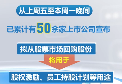 2023年8月23日央视投资资讯