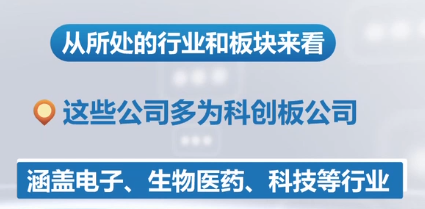 2023年8月23日央视投资资讯