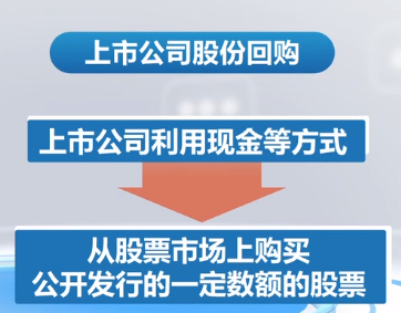 2023年8月23日央视投资资讯