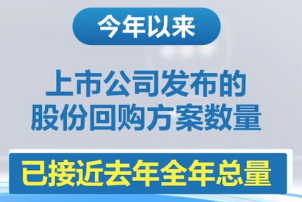 2023年8月23日央视投资资讯