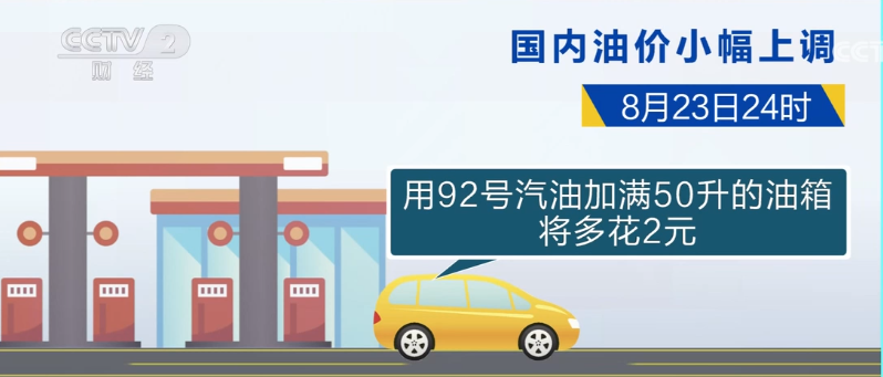 2023年8月23日央视投资资讯