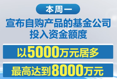 2023年8月23日央视投资资讯