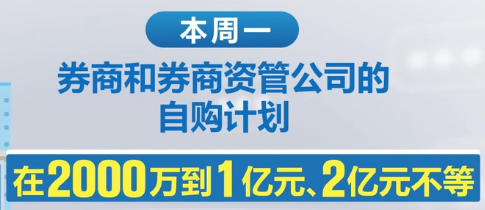 2023年8月23日央视投资资讯