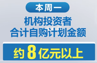 2023年8月23日央视投资资讯
