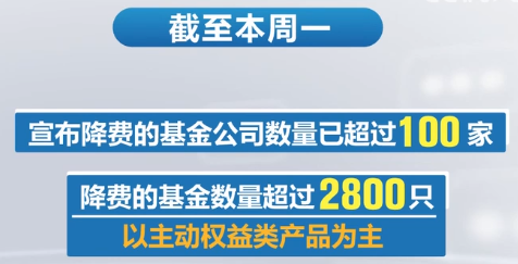 2023年8月23日央视投资资讯