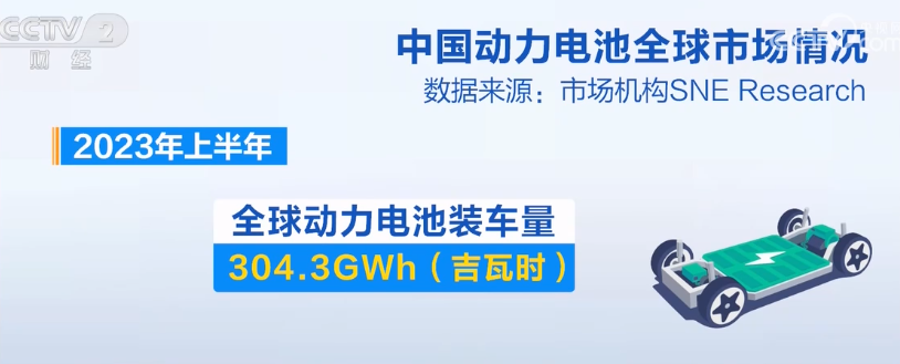 2023年8月24日央视投资资讯