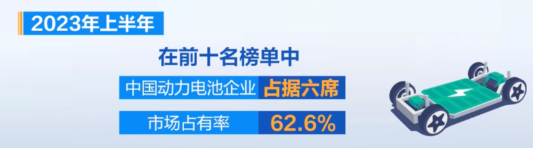 2023年8月24日央视投资资讯