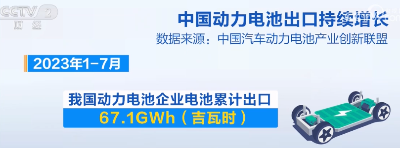 2023年8月24日央视投资资讯