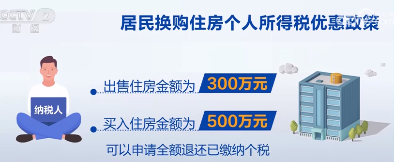 2023年8月25日央视投资资讯