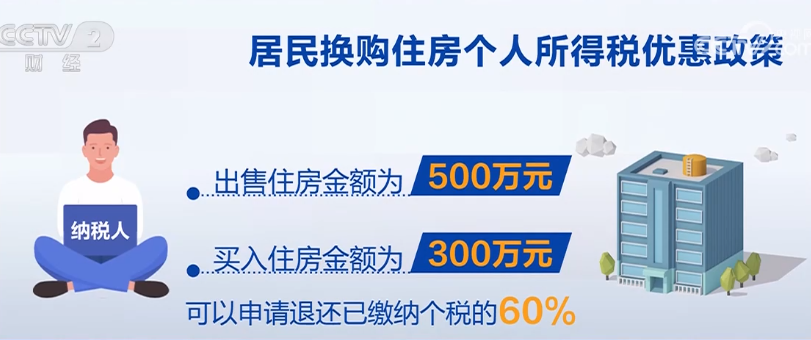 2023年8月25日央视投资资讯
