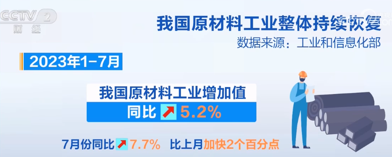 2023年8月25日央视投资资讯