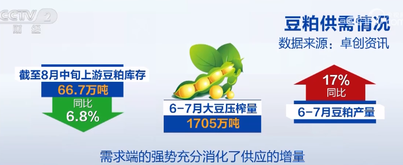 2023年8月25日央视投资资讯