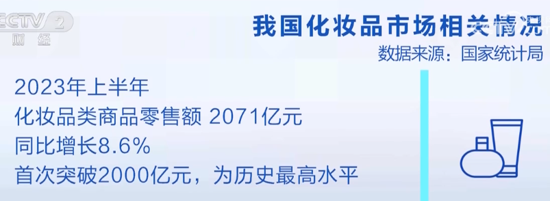 2023年8月29日央视投资资讯