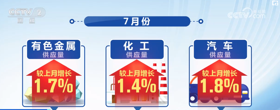 2023年8月5日央视投资资讯