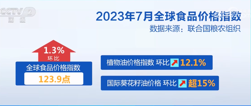 2023年8月5日央视投资资讯