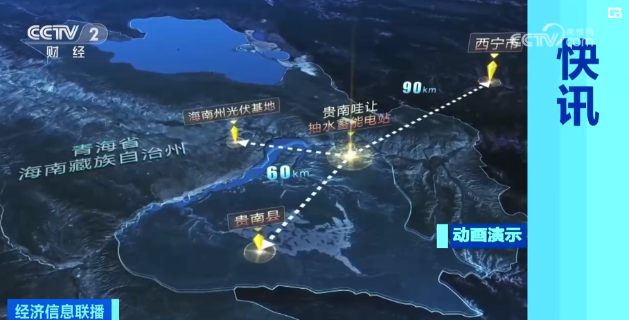 2023年8月6日央视投资资讯