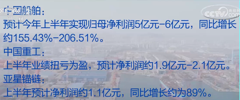2023年8月7日央视投资资讯