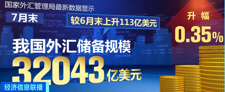 2023年8月7日央视投资资讯