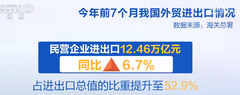 2023年8月8日央视投资资讯