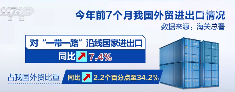 2023年8月8日央视投资资讯