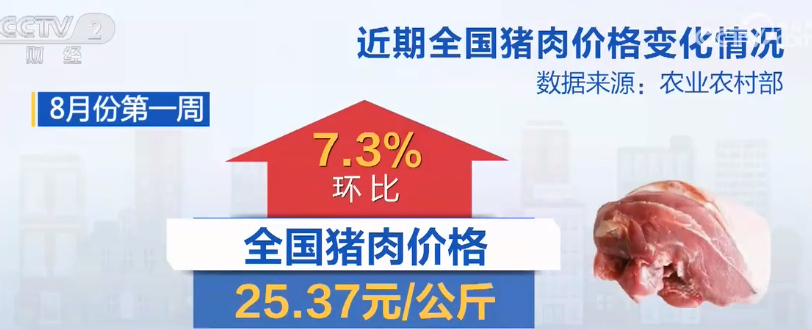 2023年8月9日央视投资资讯