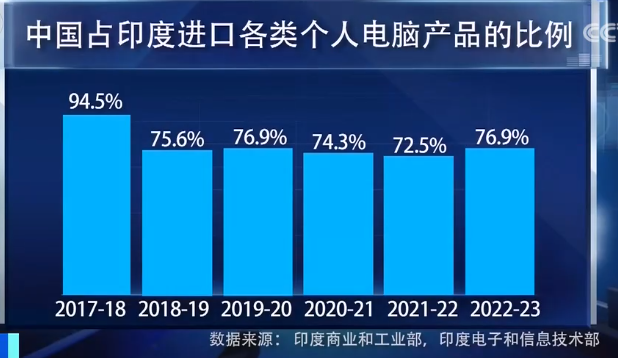 2023年8月9日央视投资资讯