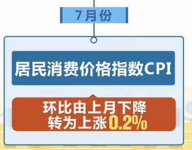 2023年8月9日央视投资资讯
