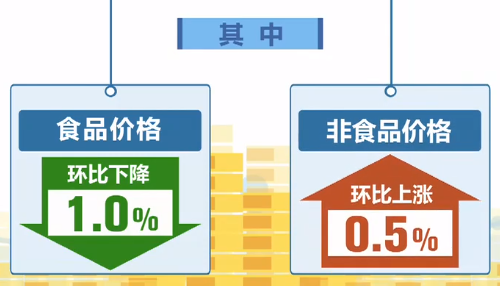 2023年8月9日央视投资资讯