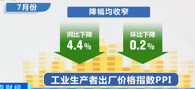 2023年8月9日央视投资资讯