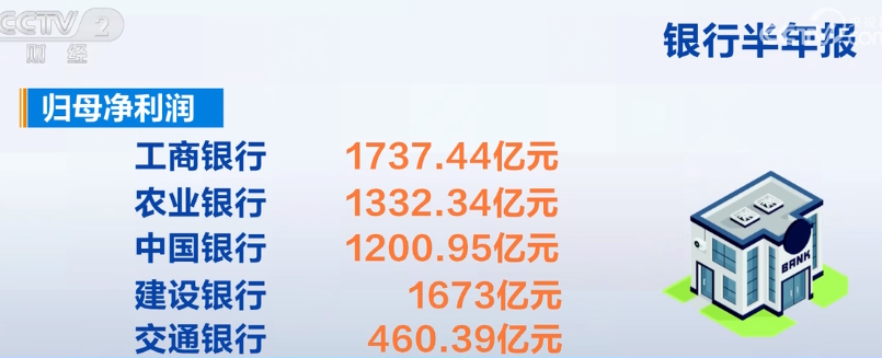 2023年8月31日央视投资资讯