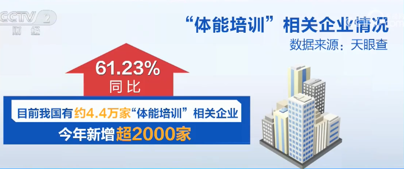 2023年9月8日央视投资资讯