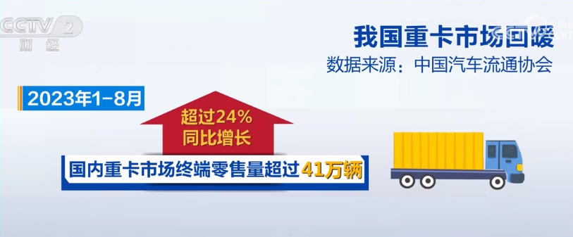 2023年9月9日央视投资资讯