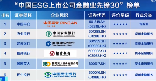 2023年9月13日央视投资资讯
