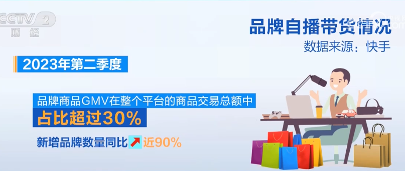 2023年9月15日央视投资资讯