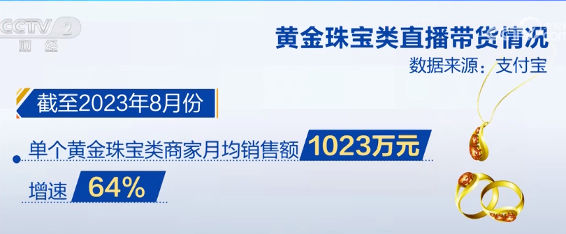 2023年9月15日央视投资资讯