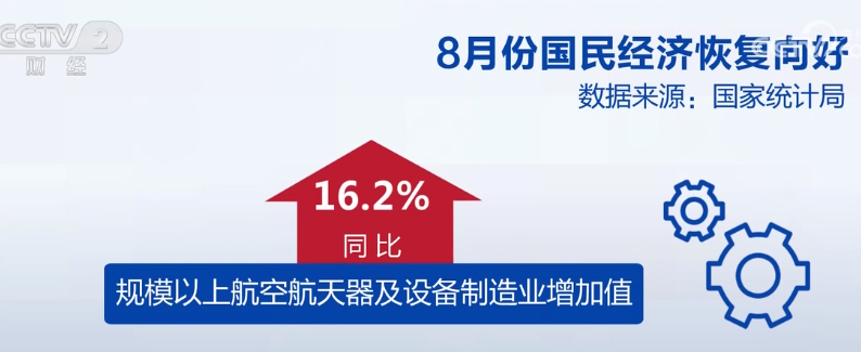2023年9月15日央视投资资讯