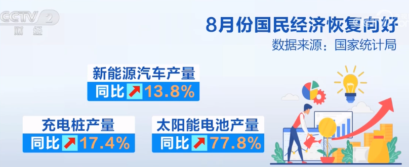 2023年9月15日央视投资资讯