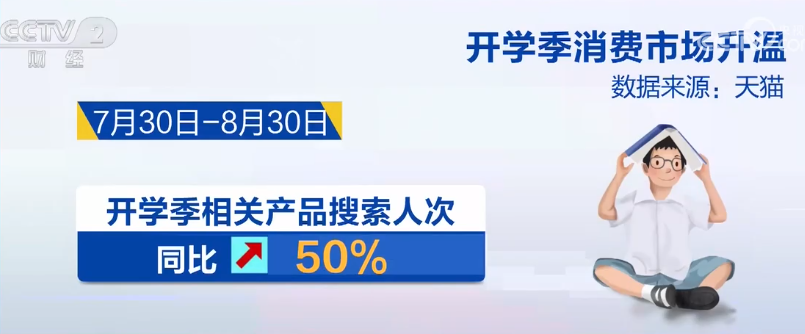 2023年9月2日央视投资资讯