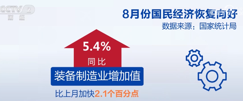 2023年9月15日央视投资资讯