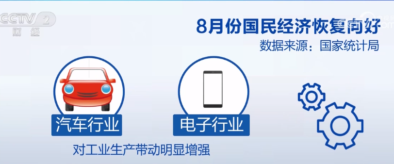 2023年9月15日央视投资资讯