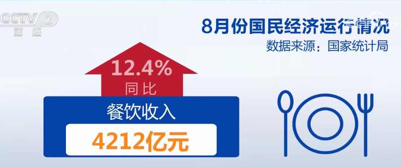 2023年9月15日央视投资资讯
