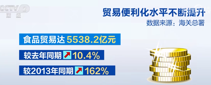 2023年9月15日央视投资资讯