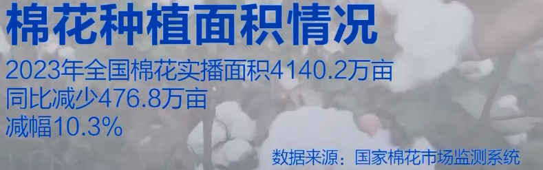 2023年9月18日央视投资资讯