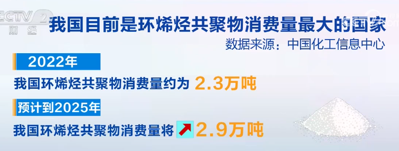 2023年9月20日央视投资资讯