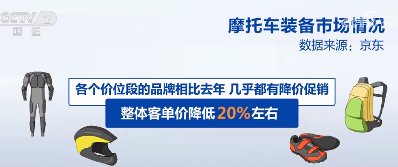 2023年9月21日央视投资资讯