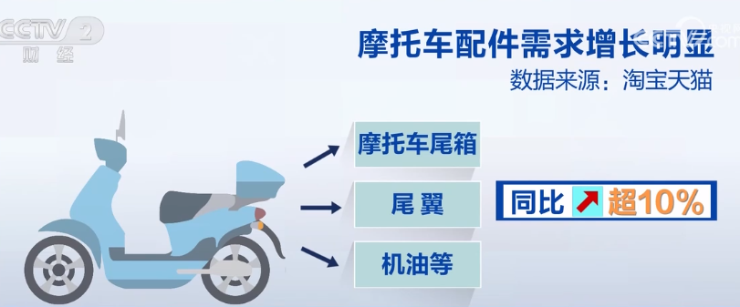 2023年9月21日央视投资资讯