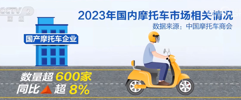 2023年9月21日央视投资资讯