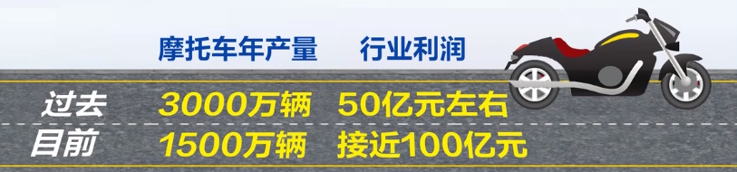 2023年9月21日央视投资资讯
